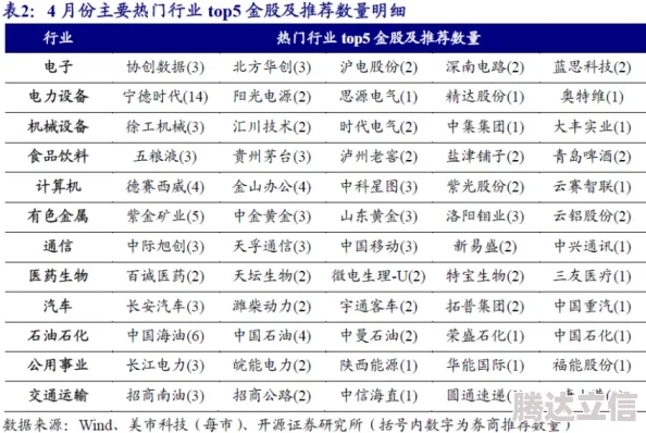 2025热门大奇幻时代礼包码大全：17个精选长期有效兑换码汇总